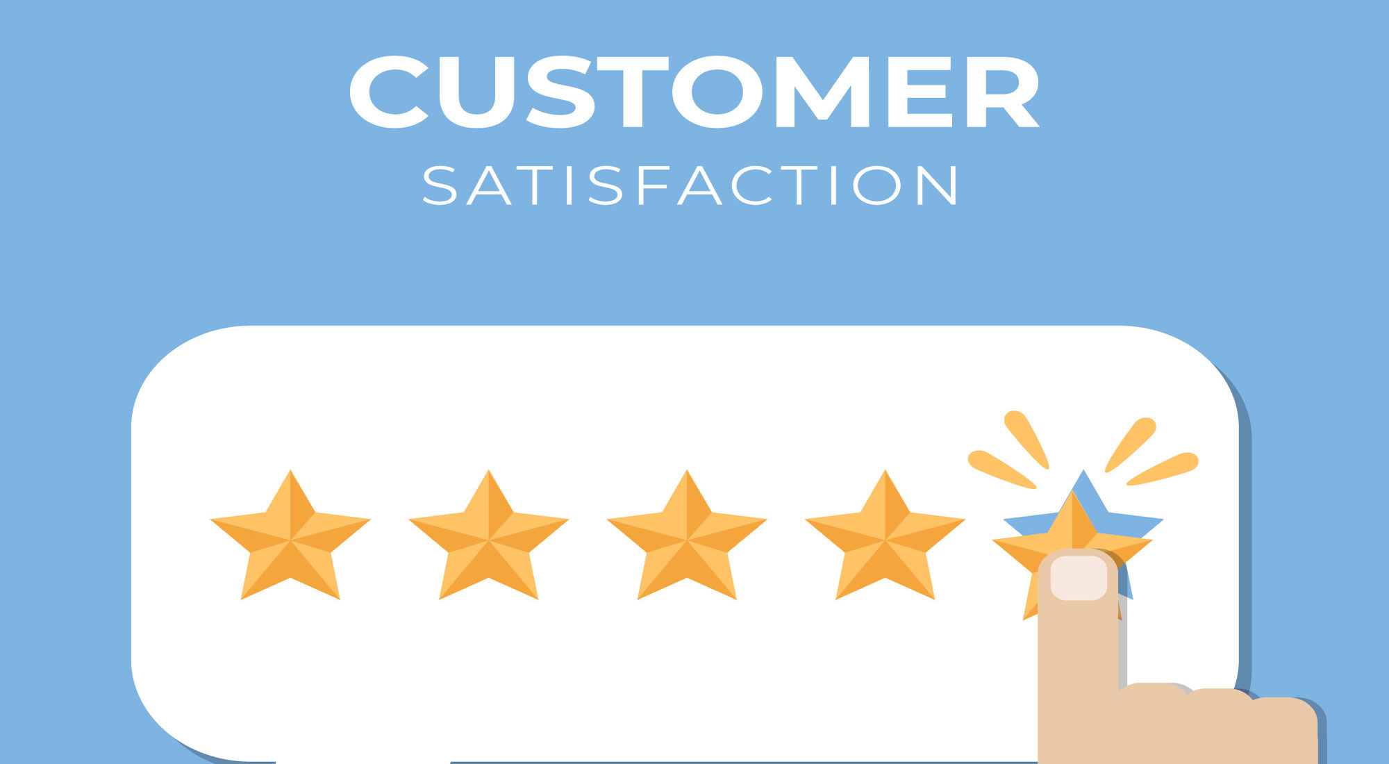 CS60(60の顧客満足度)とは？